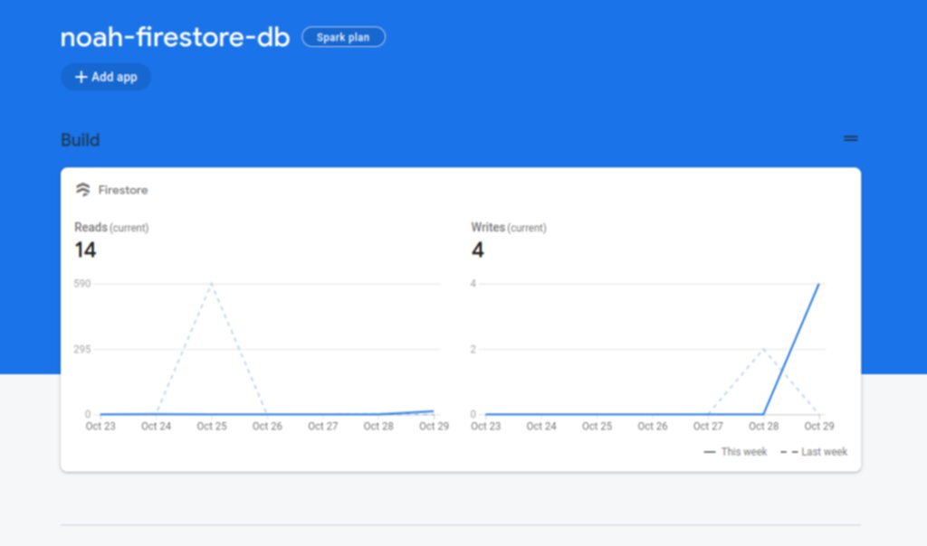 Freelance Full-Stack Developer Image